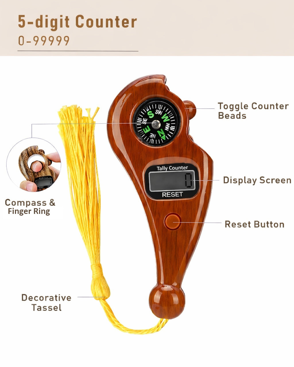 Vrindavan Shop Digital Jap Mala for Daily Naam Jap - DJM#1